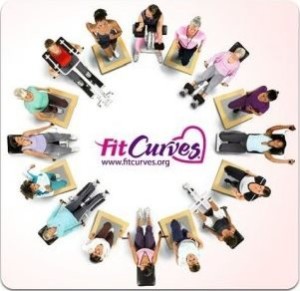 Fitcurves